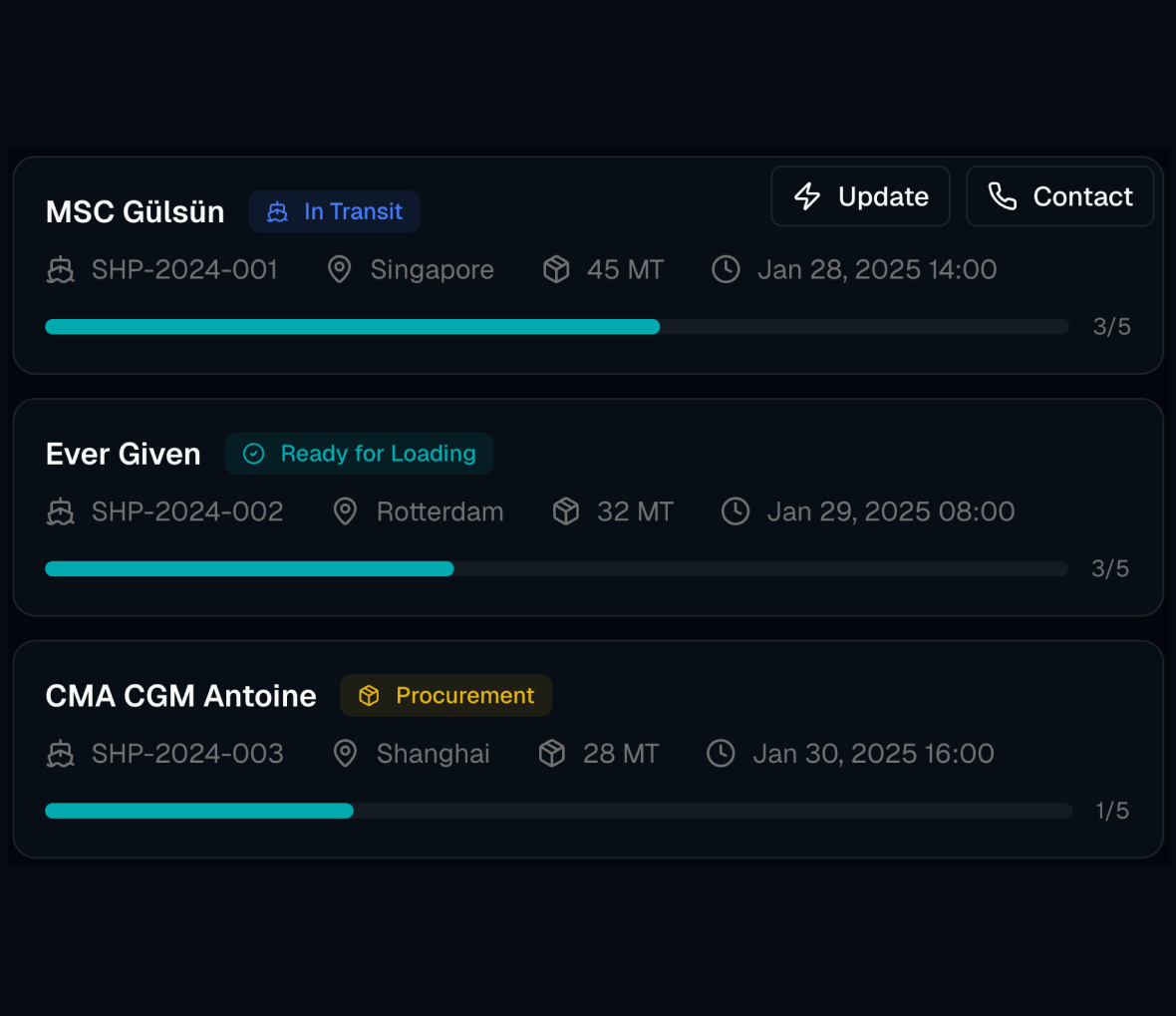 Your corporate brain for clear answers