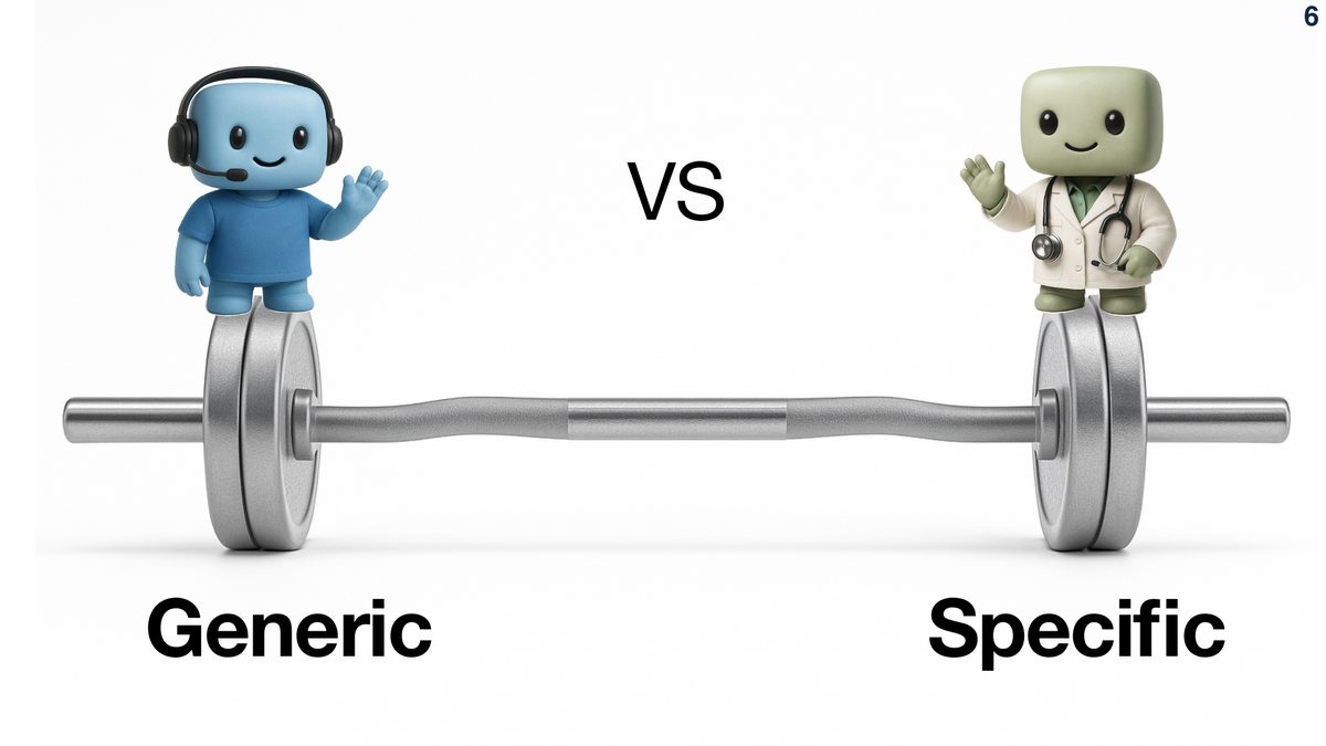 Slide: Generic versus Specific, shown as two ends of a barbell